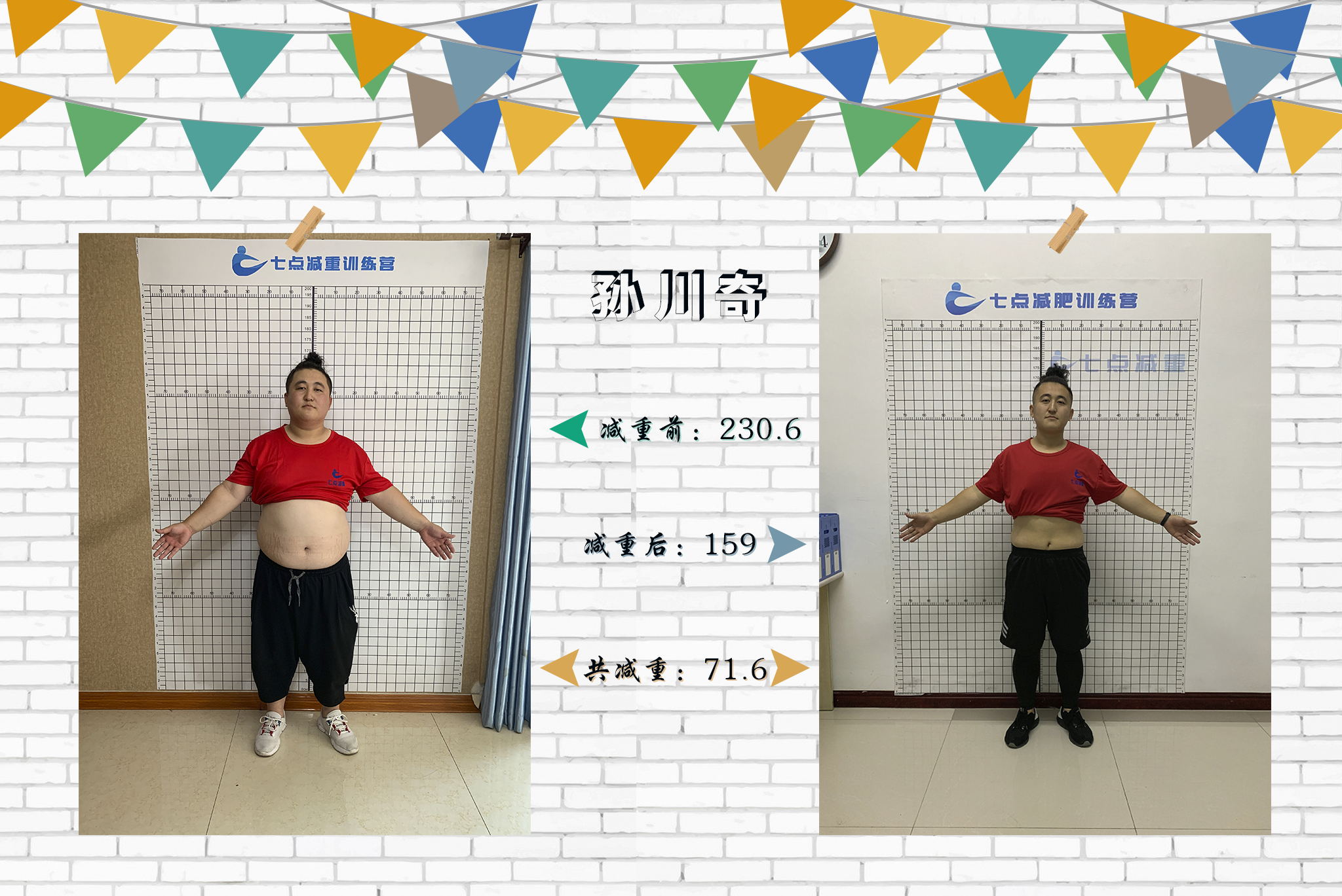 孙川奇 112天减重71.6斤
