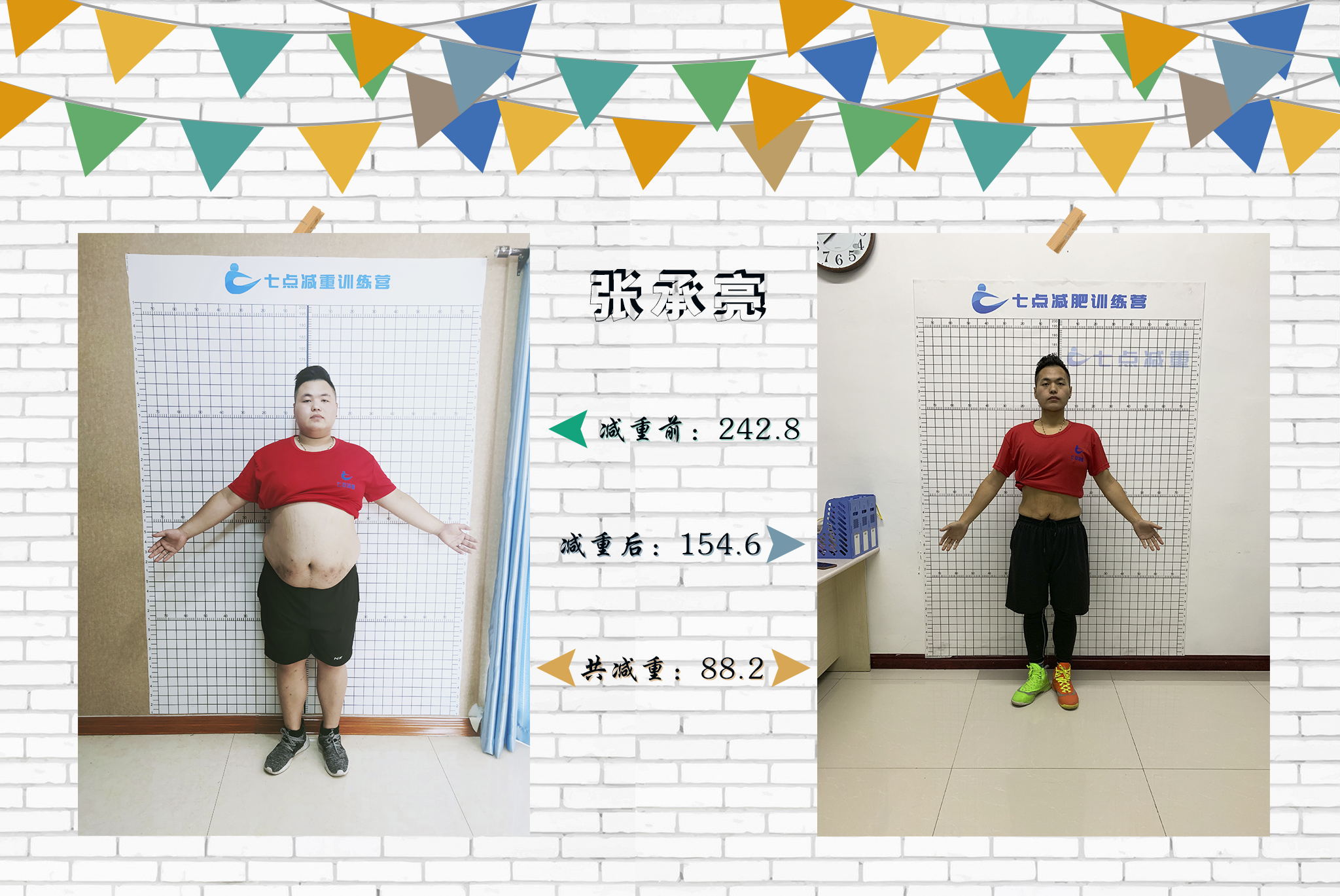 张承亮 140天减重88.2斤
