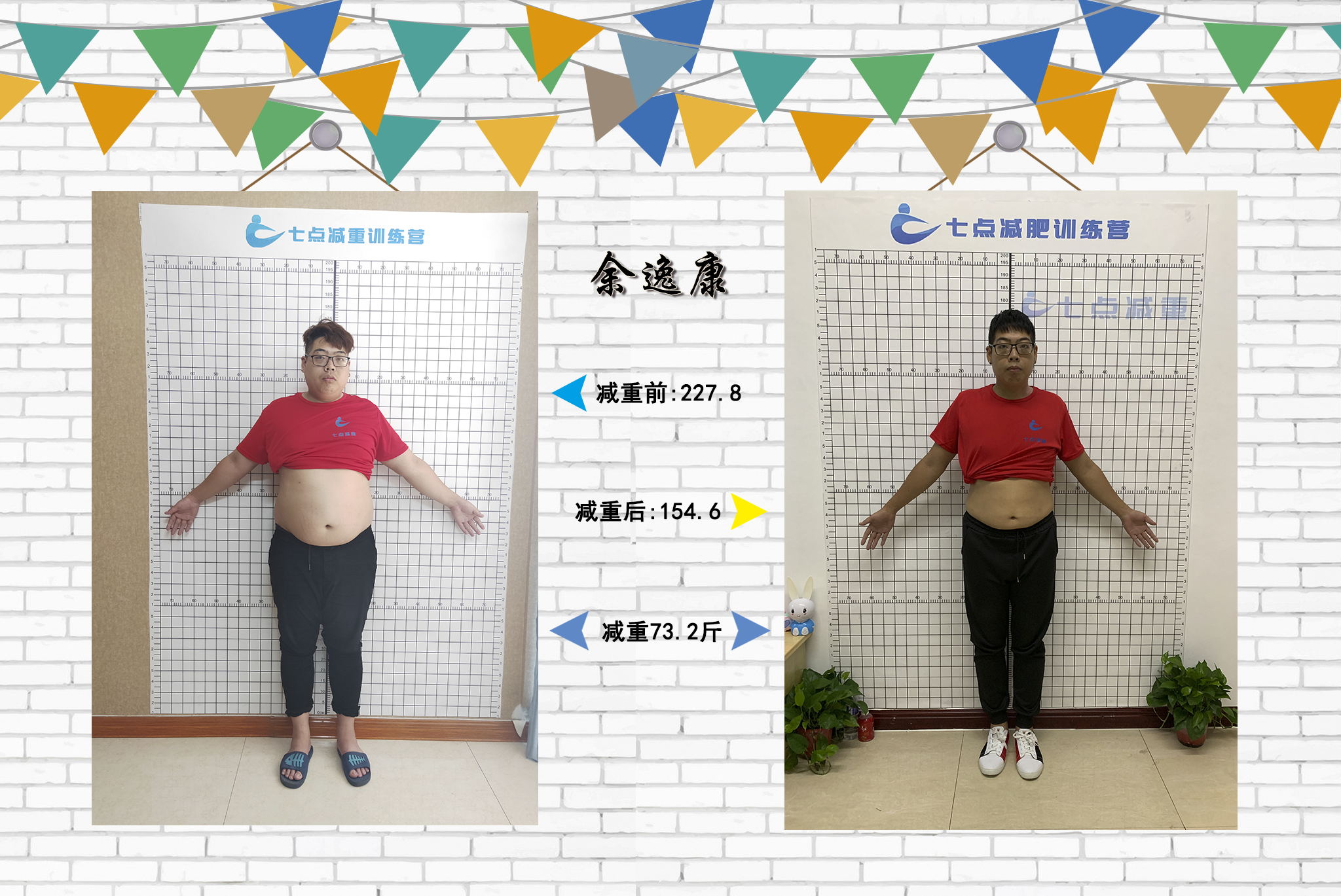 余逸康 84天减重73.2斤