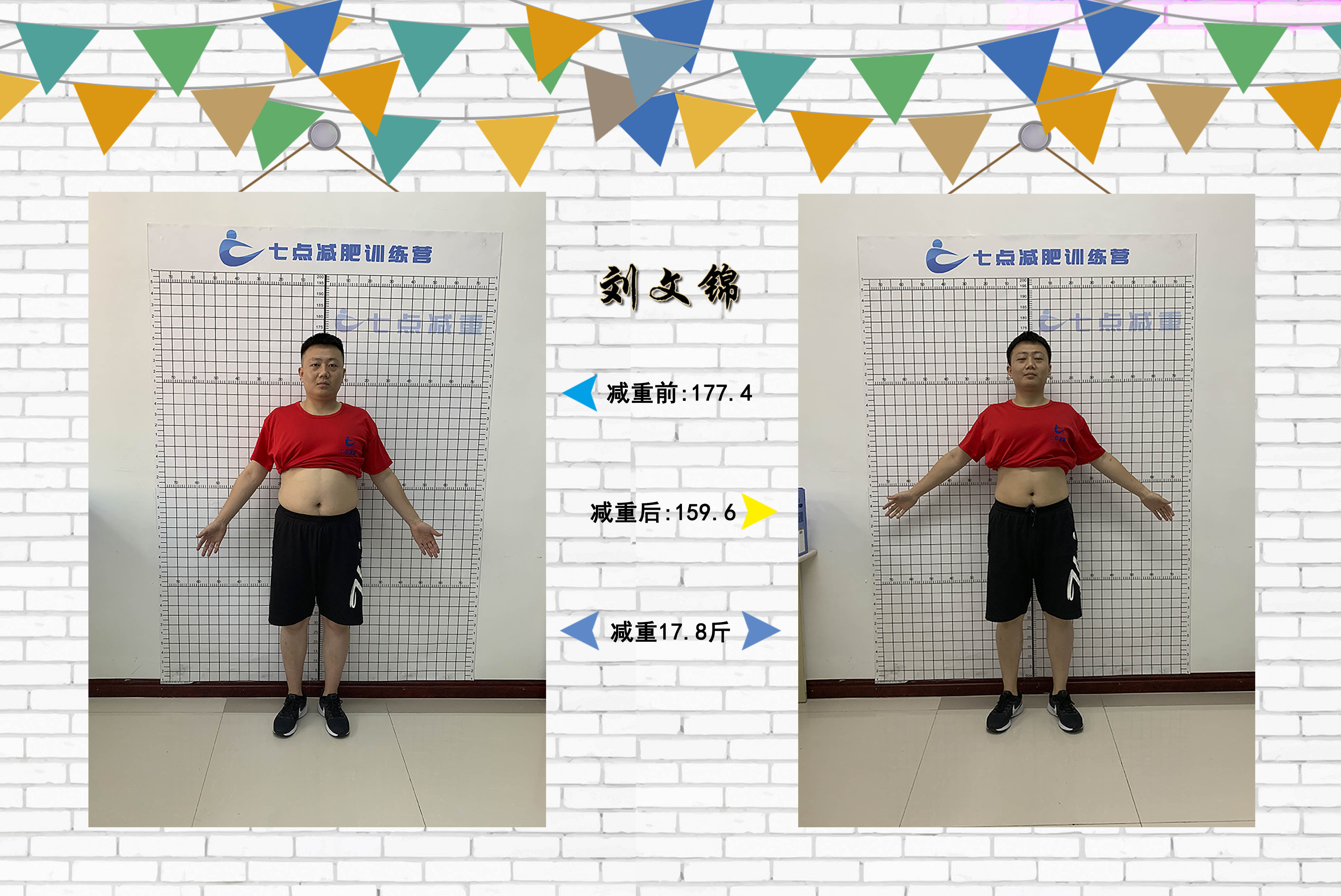 刘文锦 28天减重17.8斤