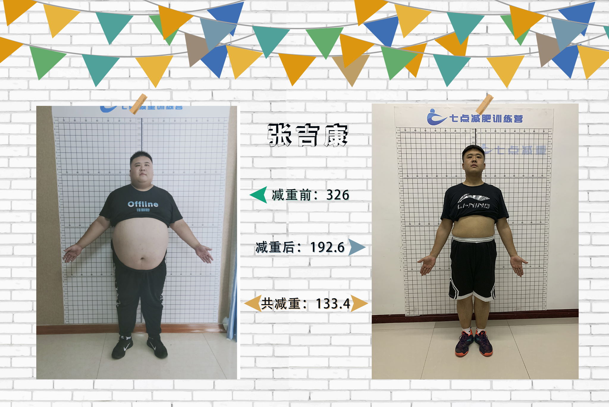 张吉康 196天减重133.4斤