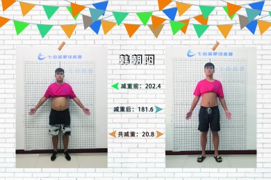 韩朝阳 28天班减重20.8斤