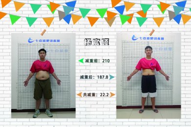 杨宸硕 28天减重22.2斤